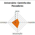 Caminho_Pescadores-2.jpg